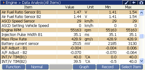 2000 RPM preview